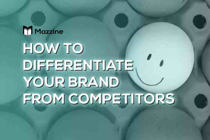 Positioning venn importance beloved statements competitor consumer introduce circles three